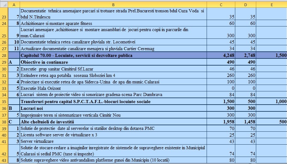 psc 2