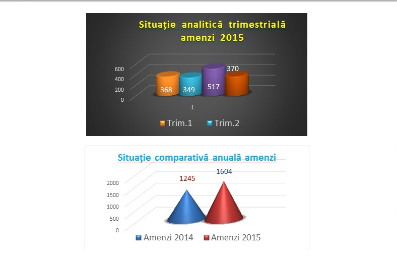 psc 2015