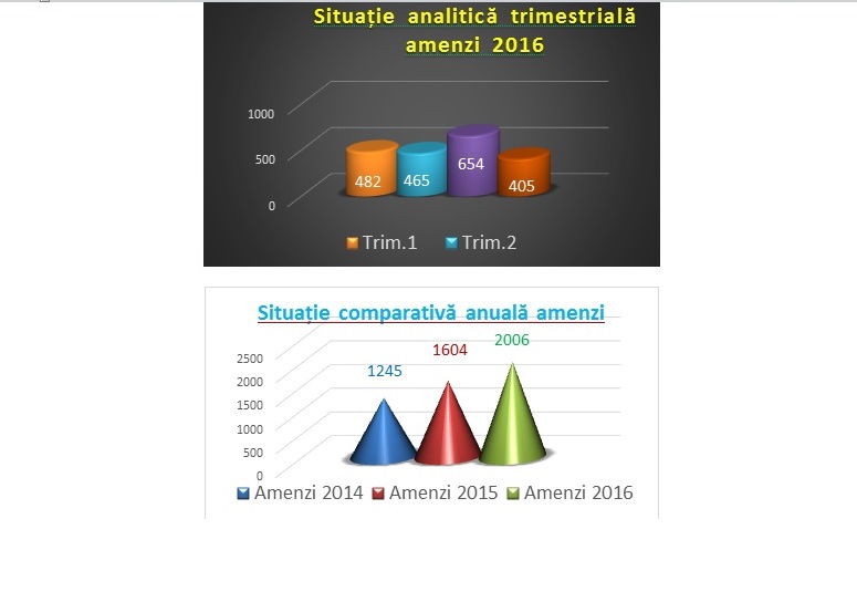 psc 2016