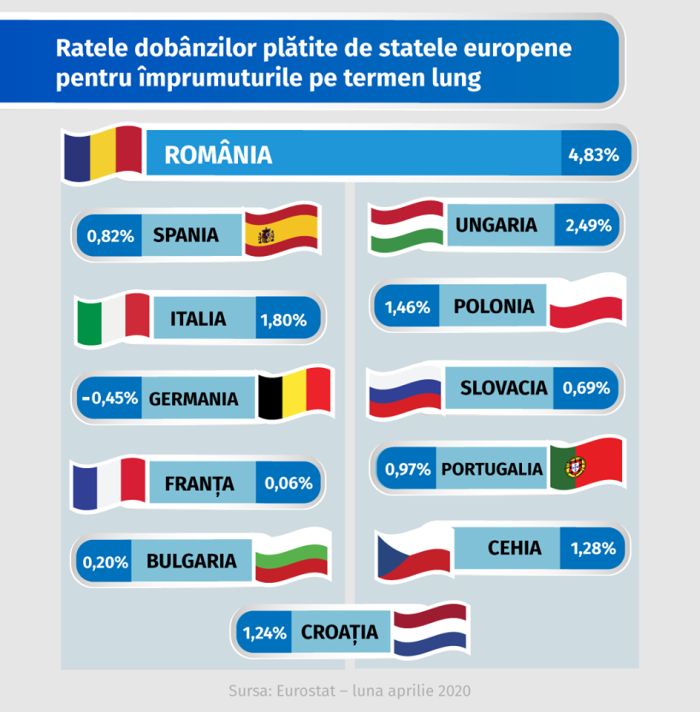 ratedobanzitermenlung