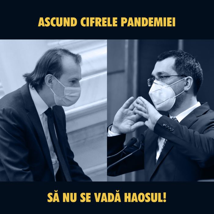 ascundcifrele