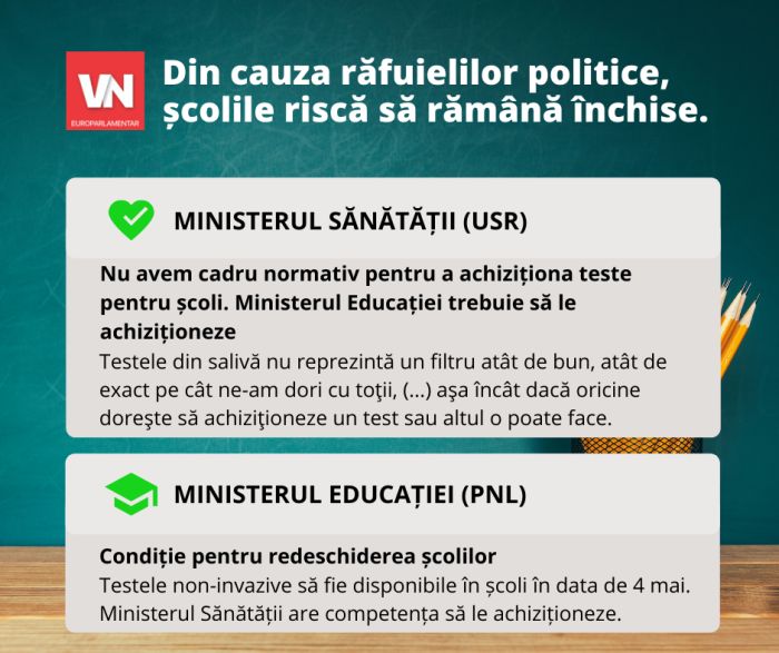 negrescurafuieli