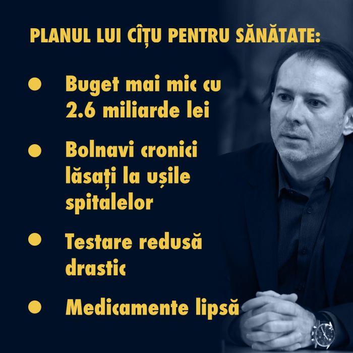 planulluicitusanatate