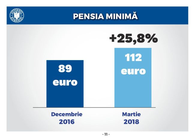 Starea Economiei page 011