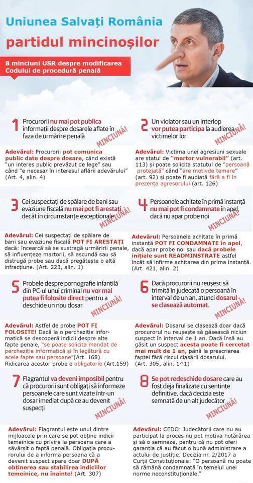 USR MINCINOSI