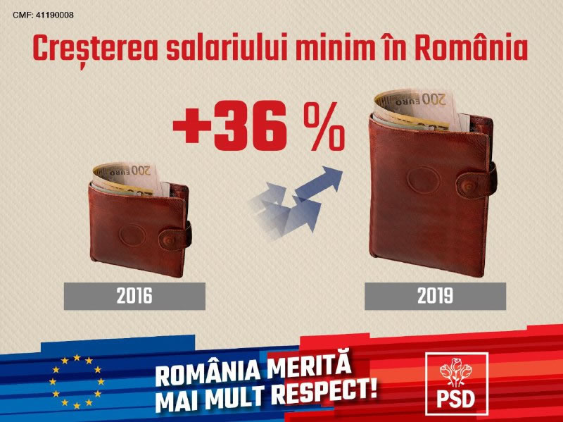 banner salariu minim