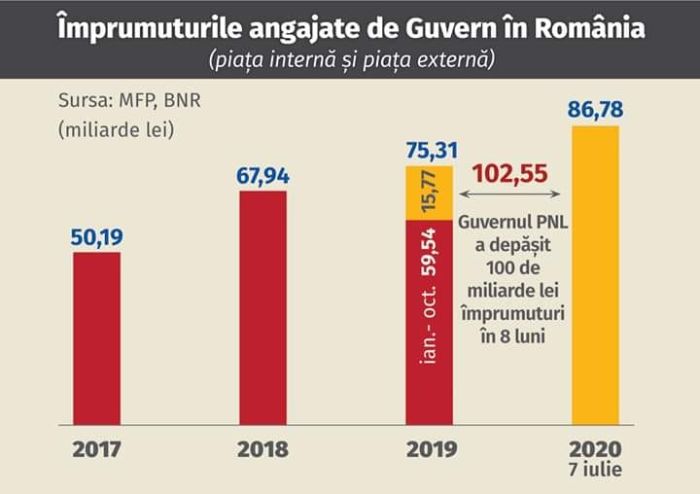 imprumuturipnl8luni