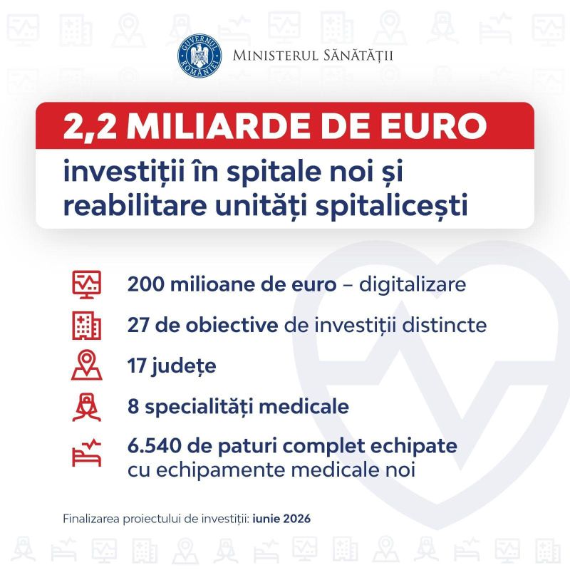 cionoiumachetaministerulsanatatii