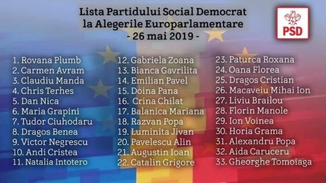 listapsdeuroparlamentare