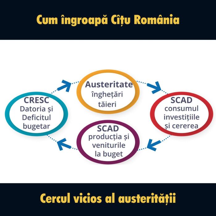 cumingroapacitu