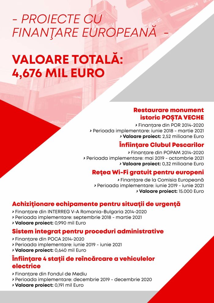 Bilant5