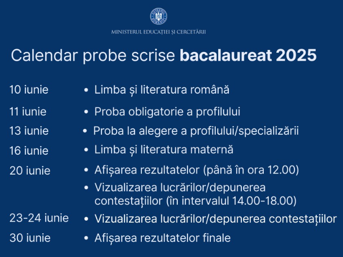 bac2025