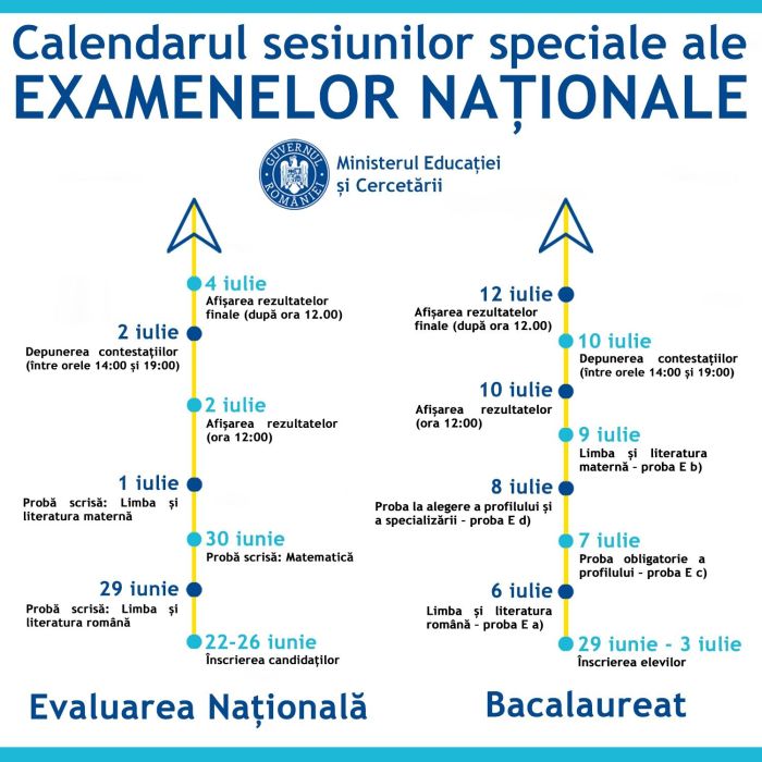 calendarsesiunispeciale