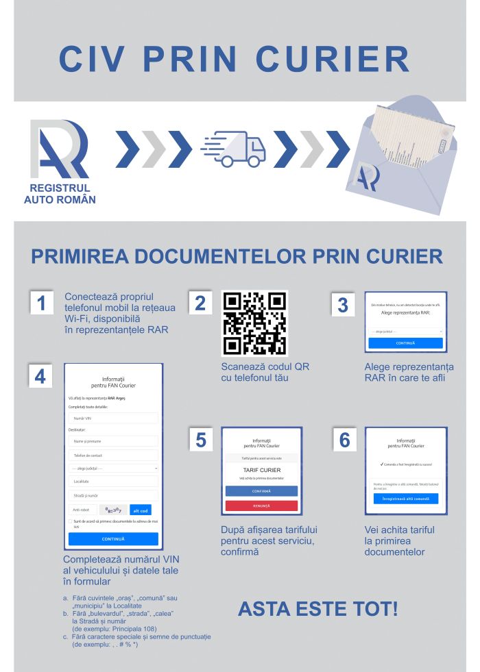 civprincurier
