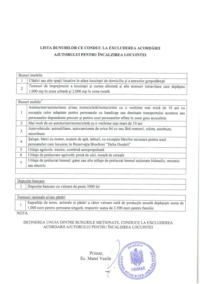 gradistea2