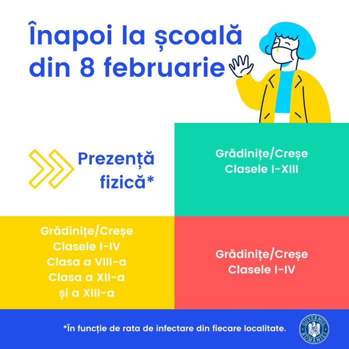 inapoilasdcoala