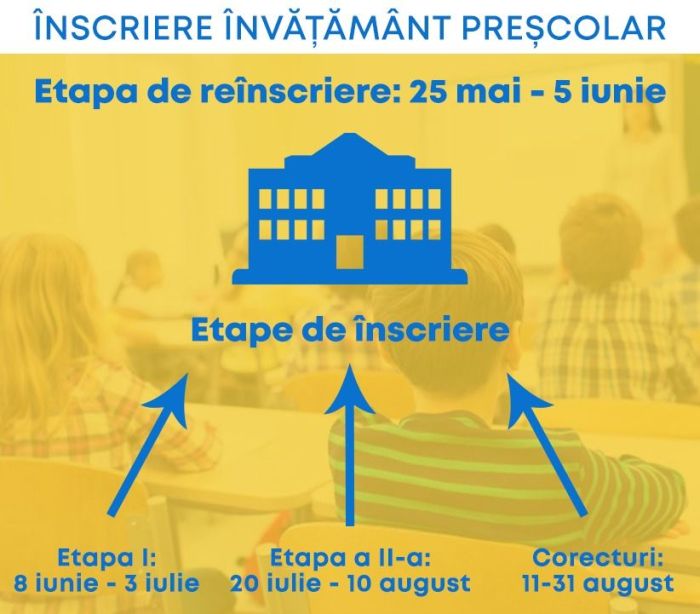 inscrierigradinite