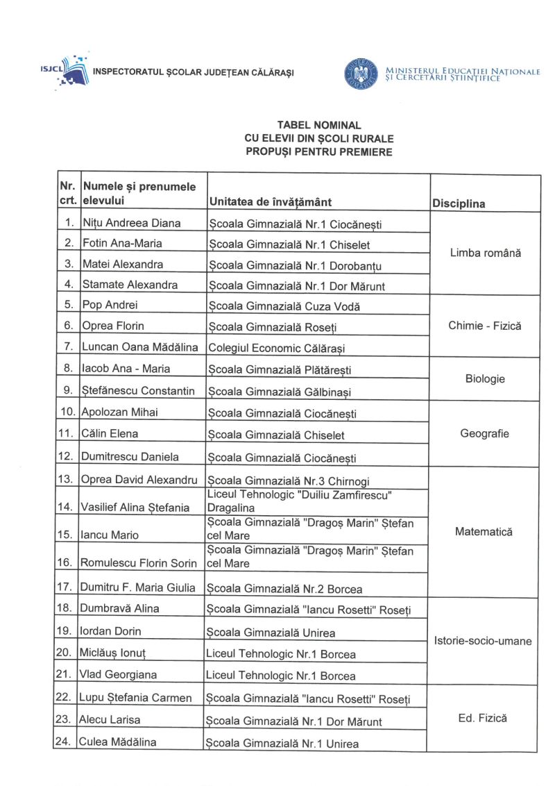 lista elevi parte de carte