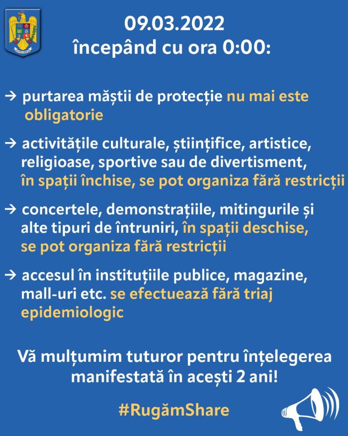 restrictii
