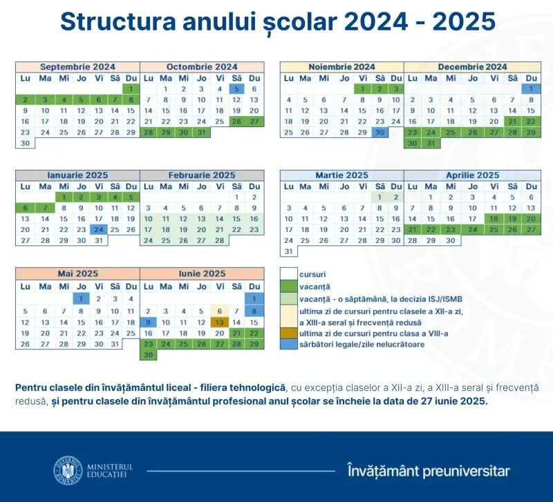 strycturaanscolar