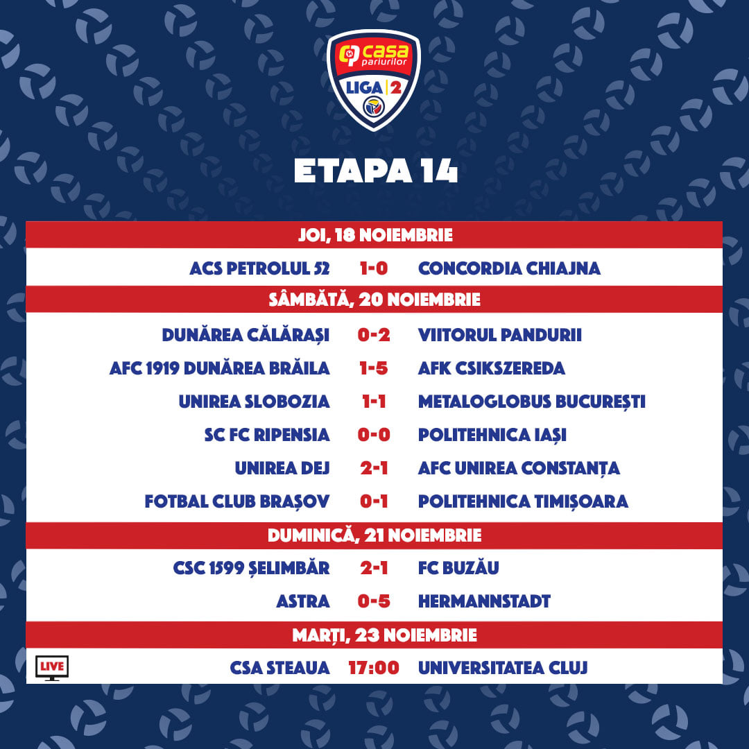 etapa14
