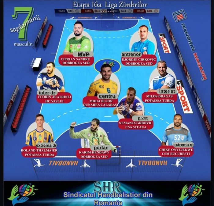 handbalechipaetapeia16a