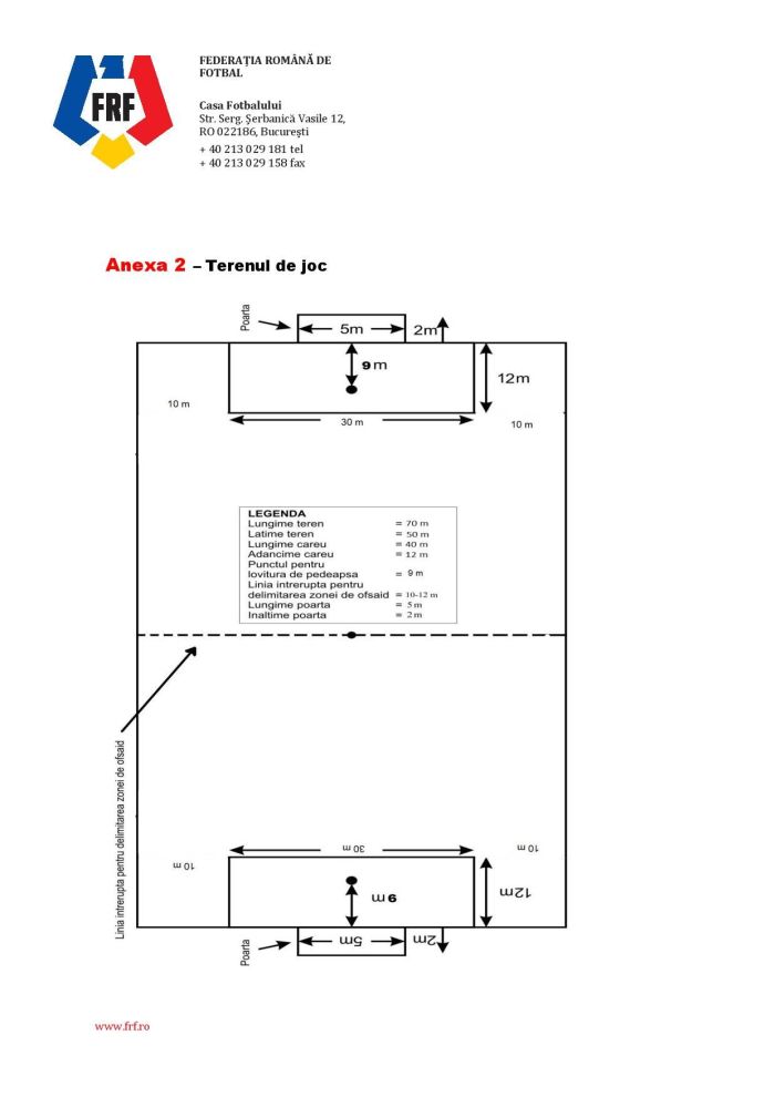 cupasatelor13