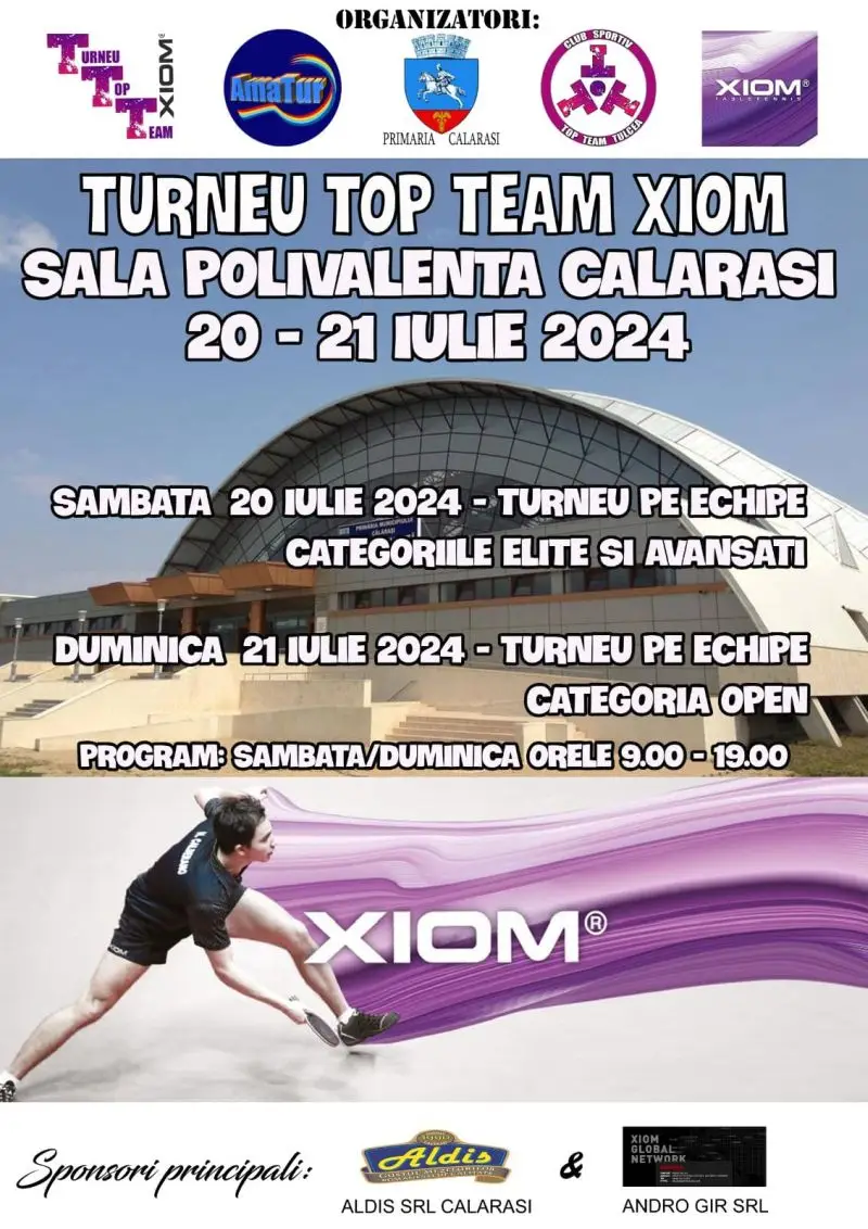 turneutopxiom