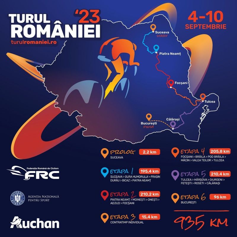 lansareturulromaniei2