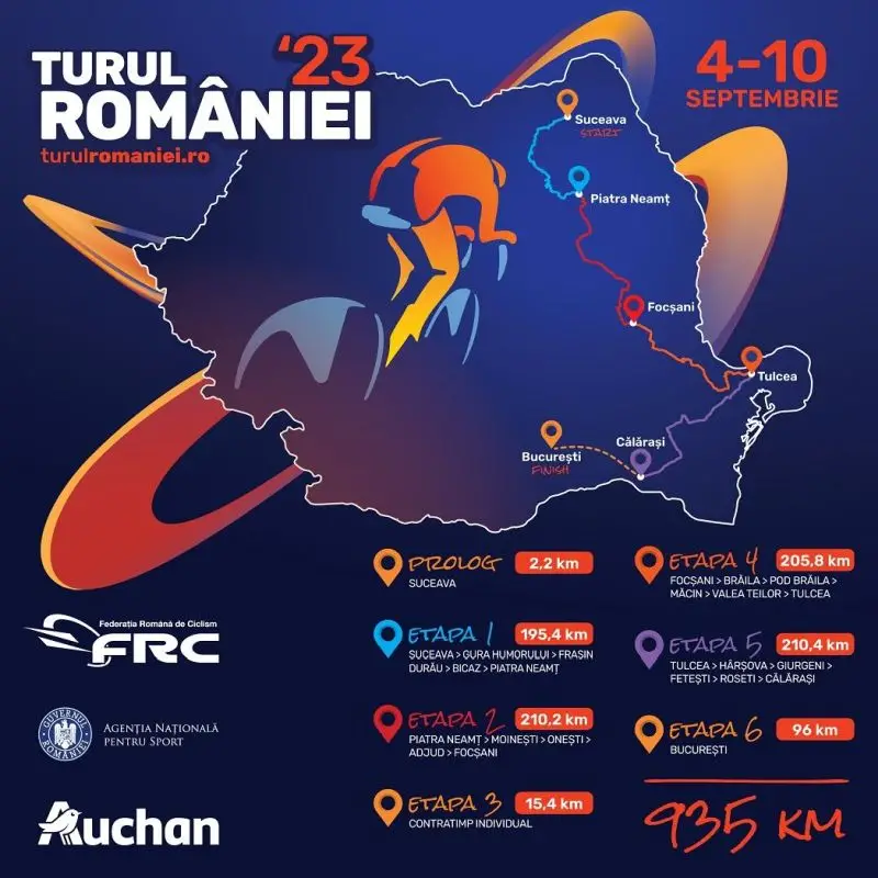 lansareturulromaniei2